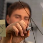 La organización de la formación bonificada usando las entidades externas especializadas
